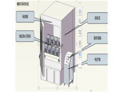 LW-102WGD 柔性材料高低溫耐折壽命試驗(yàn)機(jī)