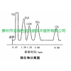 <span style="color:#FF00FF">XY-Sulfur 硫化物分析專用填充柱</span>