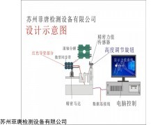 FT600 血管支架推拉測試機