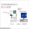 FT600 血管支架推拉測(cè)試機(jī)