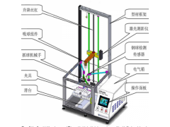 LW-8500 落球沖擊試驗機（防二次沖擊）