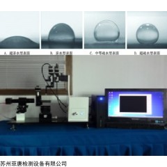 LW-CAM系列 接觸角水滴角測量儀測試儀